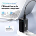 Сетевое зарядное устройство Baseus GAN5 65W QC4+ PD3.0 + кабель PD 100W (CCGP120201)