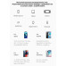 Baseus Power Bank 10000 mAh c Led дисплеем 20W QC 3.0 PD 3.0 (PPBD10K)