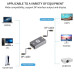 Соединитель Displayport 1.4 переходник DP мама DP мама 8k 60hz 4k 144hz
