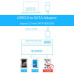Карман для HDD/SSD 2.5” USB 3.0 SATA III Orico 28UTS-U3-BL