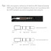 Внешняя карта USB AUX ORICO SK02-SV