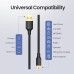 Кабель Mini USB Ugreen USB 2.0 (UG-US132)