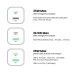 Зарядний пристрій Ugreen Nexode 35W GaN II для iPhone iPad Galaxy (UG-15539)