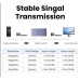 HDMI 2.1 перемикач комутатор Switch 3-в-1 Ugreen 8k 60hz 4k 144hz 4k 120hz 1080P 240hz (UG-CM624)