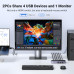 UGREEN USB 3.0 Switch HDMI 4k 60hz 2k 120hz 1080P 120hz перемикач для 2 комп'ютерів (UG-15707)