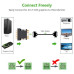 Перехідник DVI VGA Ugreen (UG-20122)