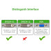 Перехідник DVI VGA Ugreen (UG-20122)