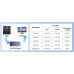 Перемикач DisplayPort 1.4 для 2 ПК DP Switch 8k 60z 4k 240hz 2k 240hz 165hz 144hz Ugreen (UG-25962)
