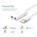 Зовнішня карта USB AUX Ugreen (UG-30143)