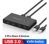 USB хаб свитч коммутатор для 2 компьютеров Ugreen USB 2.0 (UG-30767)