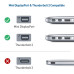 Кабель UGREEN Mini DisplayPort to DisplayPort 1.4 8k 60hz 4k 240hz Thunderbolt 2 двунаправленный 1.5 м (UG-35283)