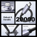 Кабель UGREEN Mini DisplayPort to DisplayPort 1.4 8k 60hz 4k 240hz Thunderbolt 2 двунаправленный 1.5 м (UG-35283)