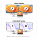 Хаб для двух мониторов 2 x HDMI 4k Type-C Ugreen 7-в-1 PD 100W Thunderbolt 4 (UG-35897)