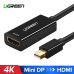 Переходник Mini DisplayPort HDMI 4K Mini DP Thunderbolt 2 Ugreen для MacBook (UG-40360)