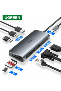 Хаб для MacBook M4 Ugreen Type-C 9-в-1 Ethernet USB 3.0 4K HDMI VGA PD (UG-40873)