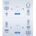 Ugreen Bluetooth 5.0 aptX HD Hi-Fi приймач + передавач AUX RCA Toslink SPDIF receiver + transmitter (UG-70158)