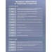 Usb-хаб для Macbook 5-в-1 TYPE-C Ugreen 4 USB 3.0 із зовнішнім живленням