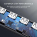 Usb-хаб для Macbook 5-в-1 TYPE-C Ugreen 4 USB 3.0 із зовнішнім живленням