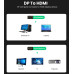Перехідник DisplayPort HDMI Ugreen 4k 60hz 2k 144hz 1080P 240hz (UG-70694)