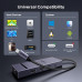 USB-хаб Type-C DisplayPort 7-в-1 4k 60hz RJ45 PD100W USB 3.2 10 Гбіт/с Ugreen (75774)