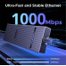 USB-хаб Type-C DisplayPort 7-в-1 4k 60hz RJ45 PD100W USB 3.2 10 Гбіт/с Ugreen (75774)