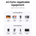 Зарядний пристрій із розеткою 16A 4-в-1 Ugreen GAN 30W PD3.0 QC3.0 (UG-90613)