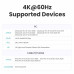 USB Хаб Type-C Displayport DP Thunderbolt 3/4 HDMI 4k 60hz VGA USB 3.0 10-в-1 Ugreen (UG-90887)