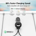 Автомобільний зарядний пристрій Ugreen 5.4a 30w Quick Charge 3.0 (Ug-40309)