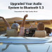 Bluetooth в машину для телефону Ugreen AUX Bluetooth 5.3 (CM309)
