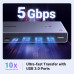 Переключатель HDMI 2.1 для 2 Компьютеров Switch USB 3.0 8k 60hz 4k 120hz Ugreen (UG-25961)
