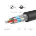 Кабель Displayport 1.2 DP DP 4К 3D 144Hz Ugreen