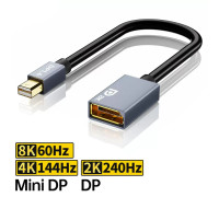 Переходник Mini DisplayPort-DisplayPort 1.4 8k 60hz Mini DP to DP двунаправленный (2525)