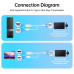 Кабель HDMI Type-C 4k 60hz 2k 120hz 1080P 144hz для Xreal Air/One AR 1 метр