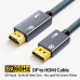 Кабель DP 1.4 — HDMI 2.1 8k 60hz 4k 120hz 2k 165hz 1080P 240hz DP 3D HDR eARC