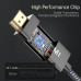 Кабель Type-C HDMI 2.1 8k 60hz 4k 120hz 2k 120hz Thunderbolt 4 HDR (80274/80169)