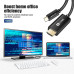 Кабель Type-C HDMI 2.1 8k 60hz 4k 120hz 2k 120hz Thunderbolt 4 HDR (80274/80169)
