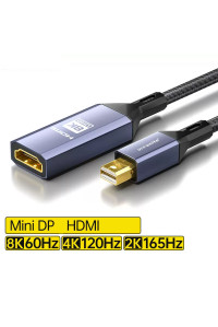 Перехідник Mini DisplayPort 1.4 HDMI 2.1 8k 60hz 4k 120hz 2k 165hz 1080P 240hz (2474)