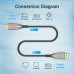 Оптичний кабель HDMI 2.0 4K Ultra HD 3D Vention (AAY)