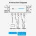 Перемикач USB HDMI Switch Vention для 2 комп'ютерів