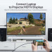Кабель Type C HDMI 4K Thunderbolt 3/4 Vention (V-CGUBG)