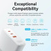 GaN зарядка 100W USB Type-C Vention для iPhone Xiaomi MacBook